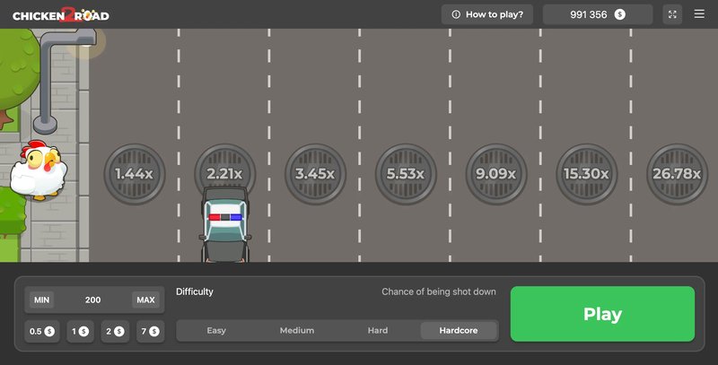 Uno sguardo a chicken road 2 casino